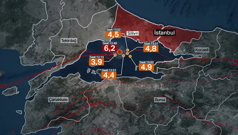 İstanbul'da Şiddetli Deprem: Korkulan Büyüklük Söz Konusu Değil